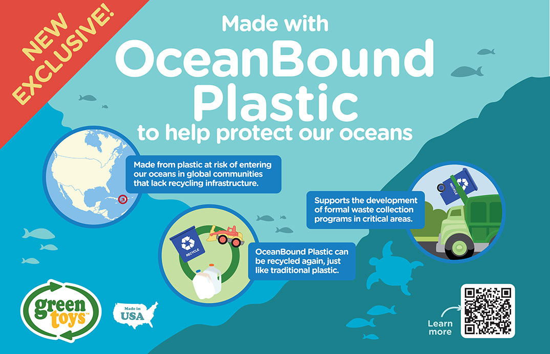 Infographic for the eco-friendly OceanBound Plastic Ferry Boat. Features icons of coastal plastic collection, recycling, ocean animals, and info on ocean protection. Includes a QR code and Green Toys logo.